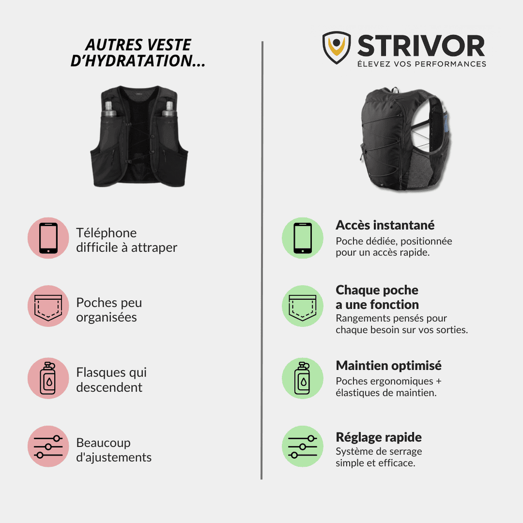 Veste d’hydratation de running APEX 5