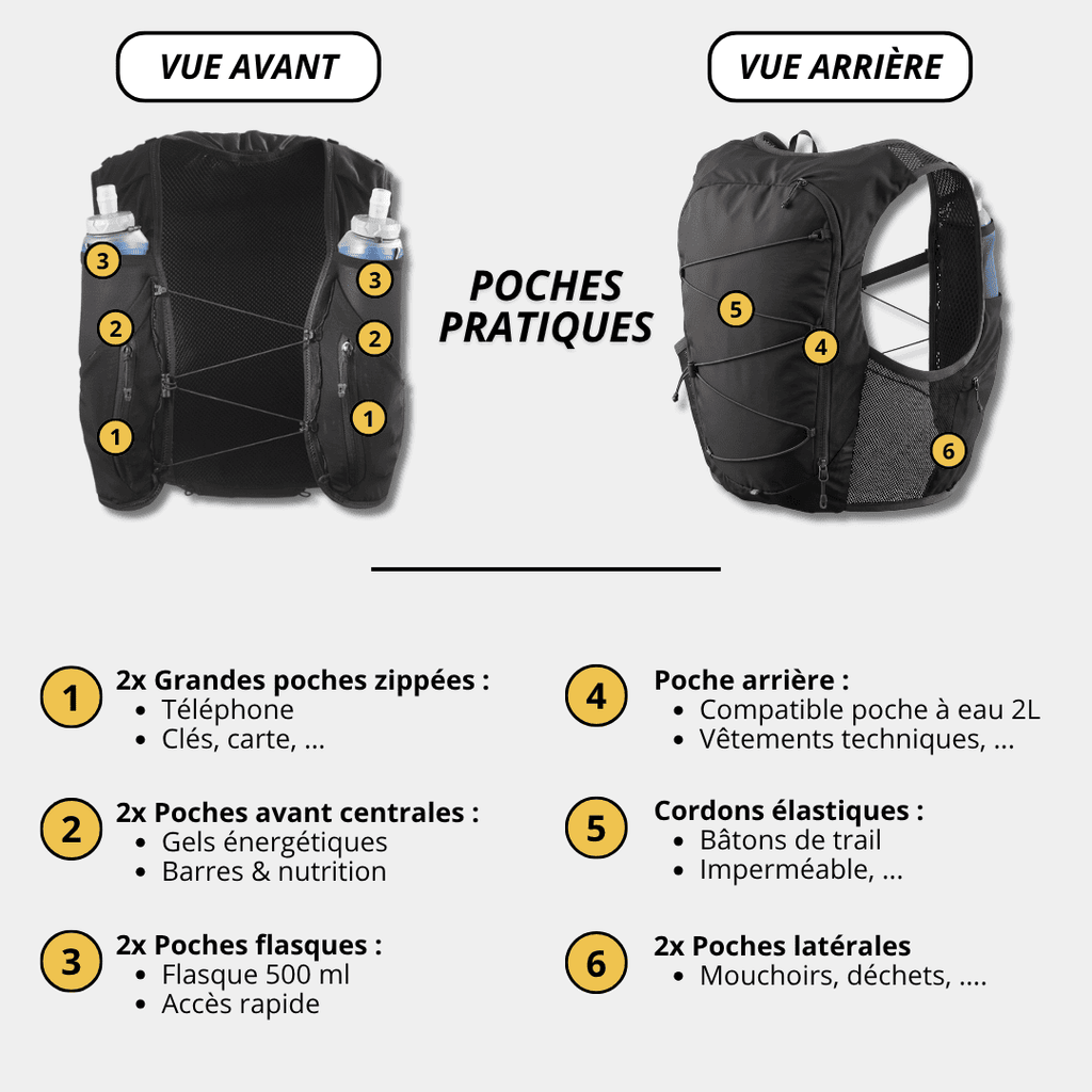 Veste d’hydratation de running APEX 5