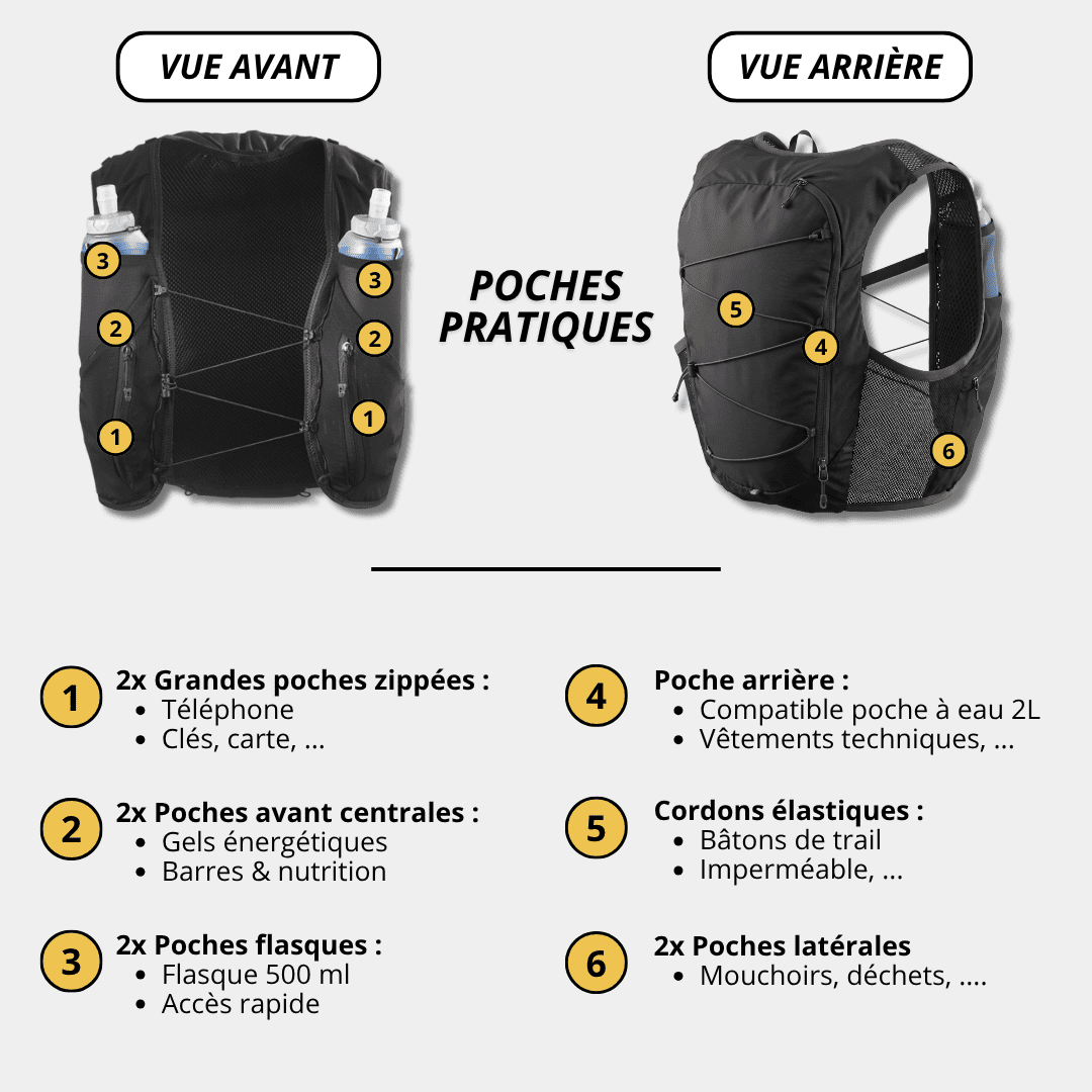 Veste d’hydratation de running APEX 5