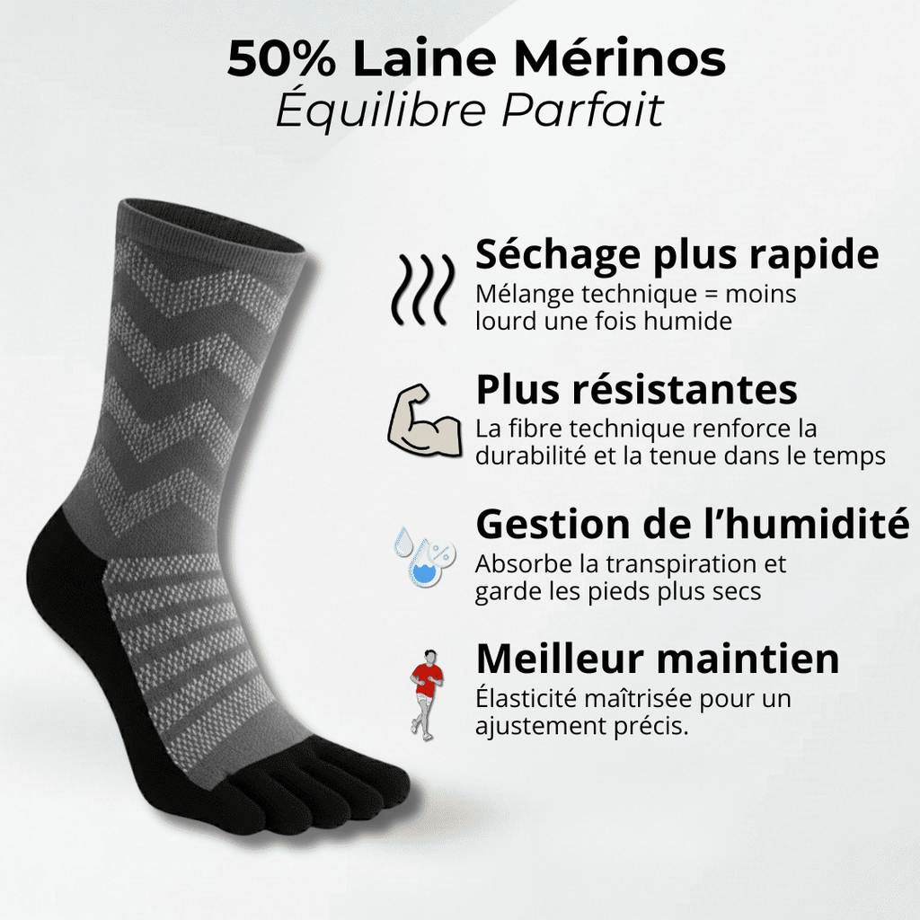 Chaussettes Anti-Ampoules en Laine Mérinos