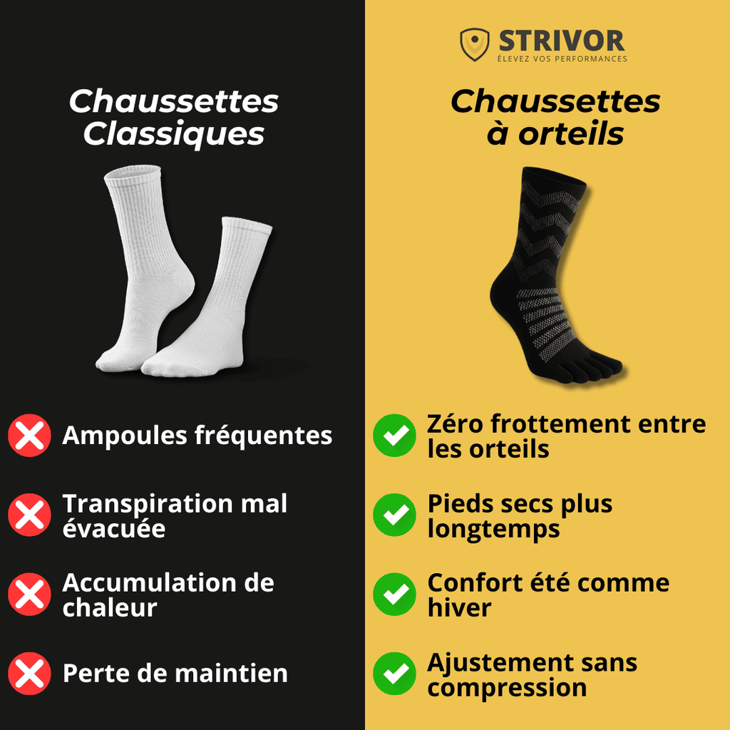 Chaussettes Anti-Ampoules en Laine Mérinos