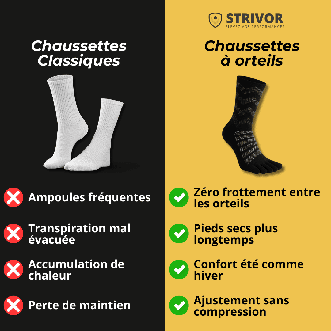 Chaussettes Anti-Ampoules en Laine Mérinos