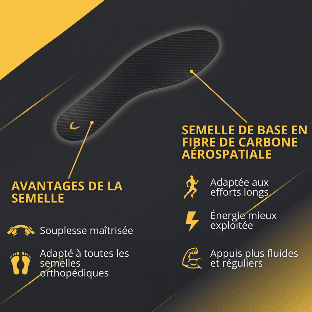 Semelles en carbone FLEX