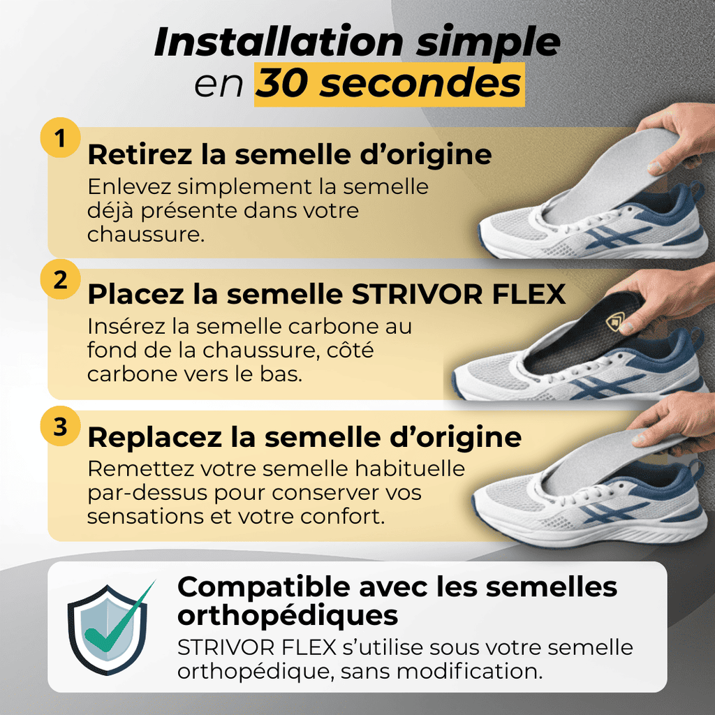 Semelles en carbone FLEX
