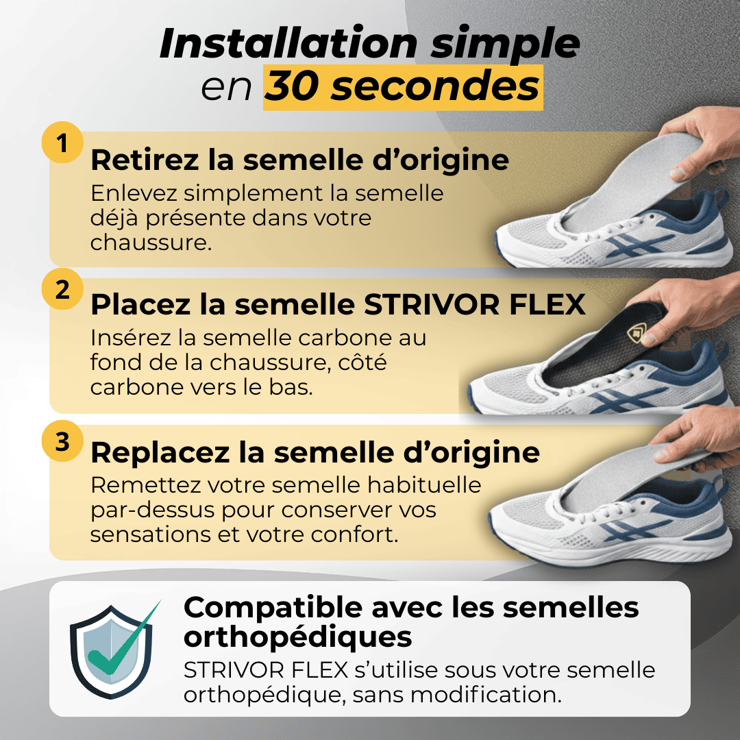 Semelles en carbone FLEX