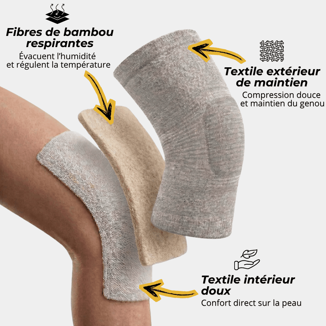 Genouillère de récupération