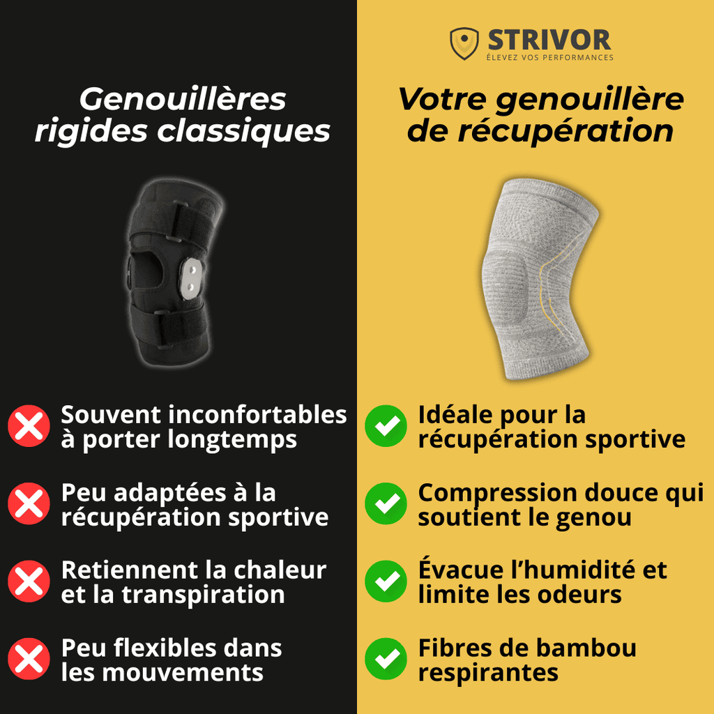 Genouillère de récupération