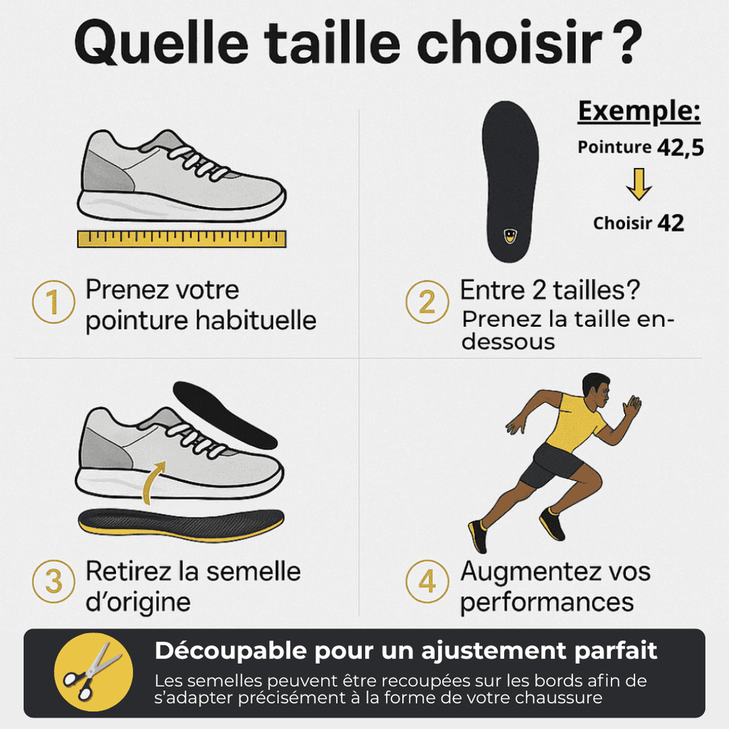 Semelles en carbone PERFORMANCE+ V2