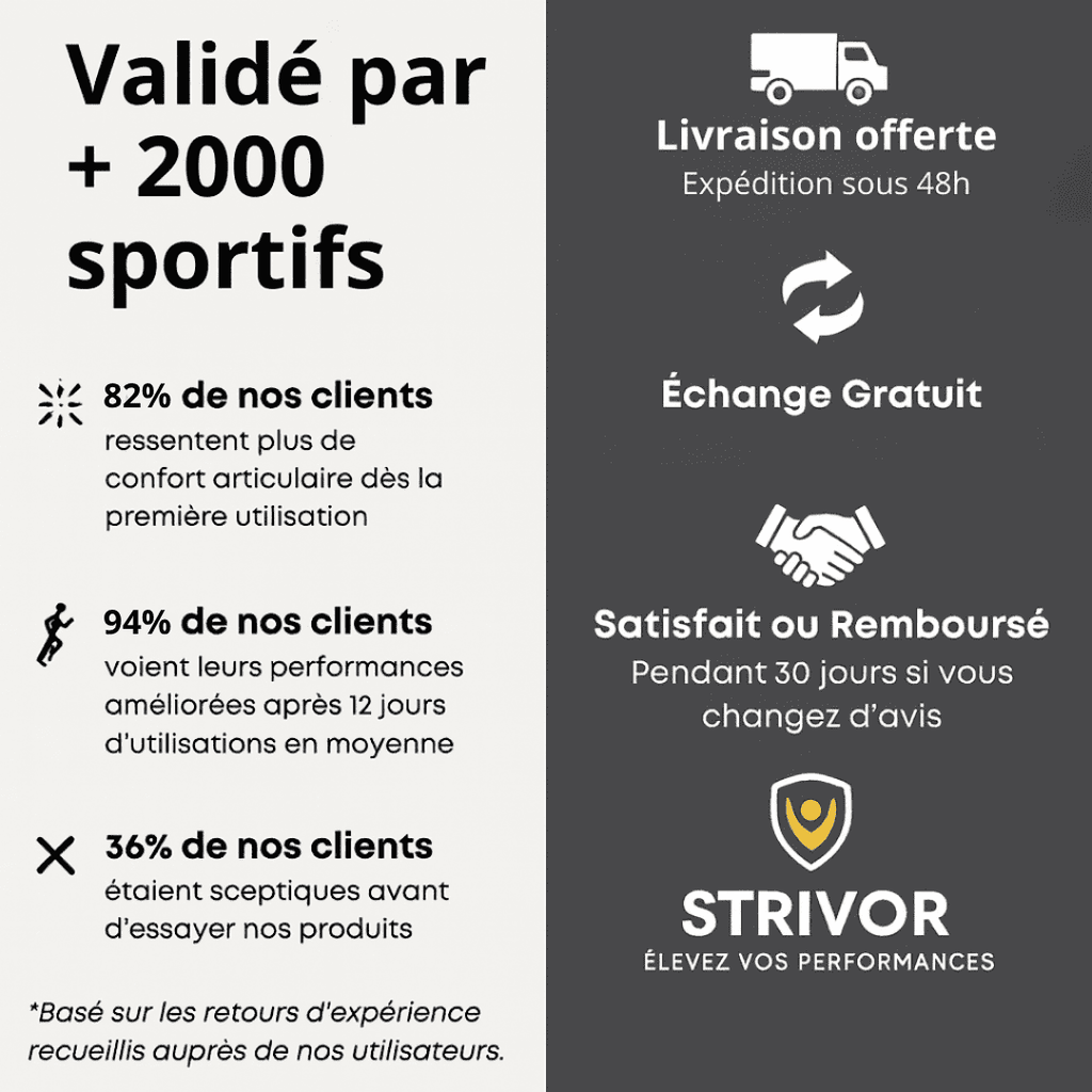 Bande de maintient | Genoux (x10)