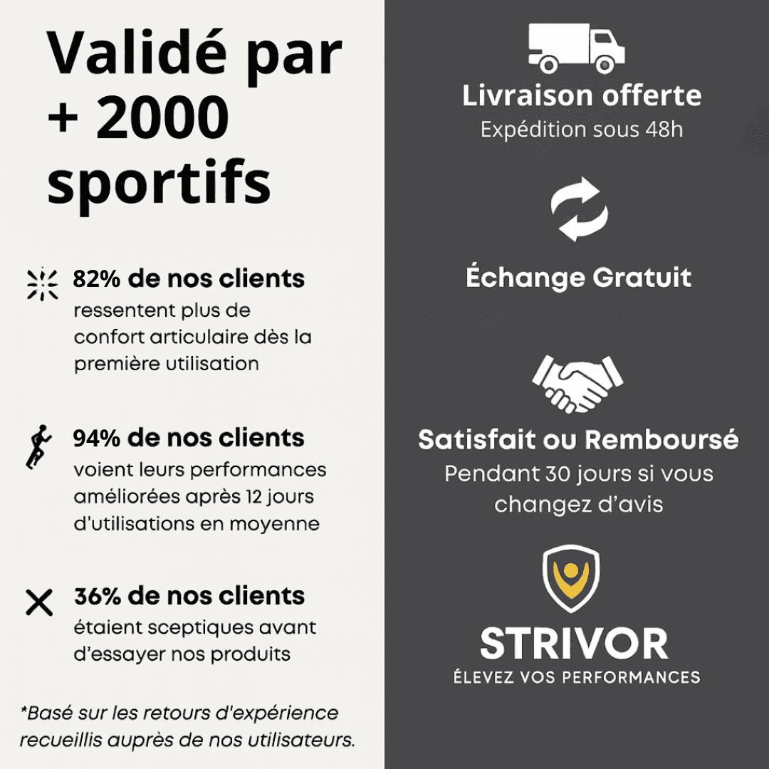 Bande de maintient | Genoux (x10)