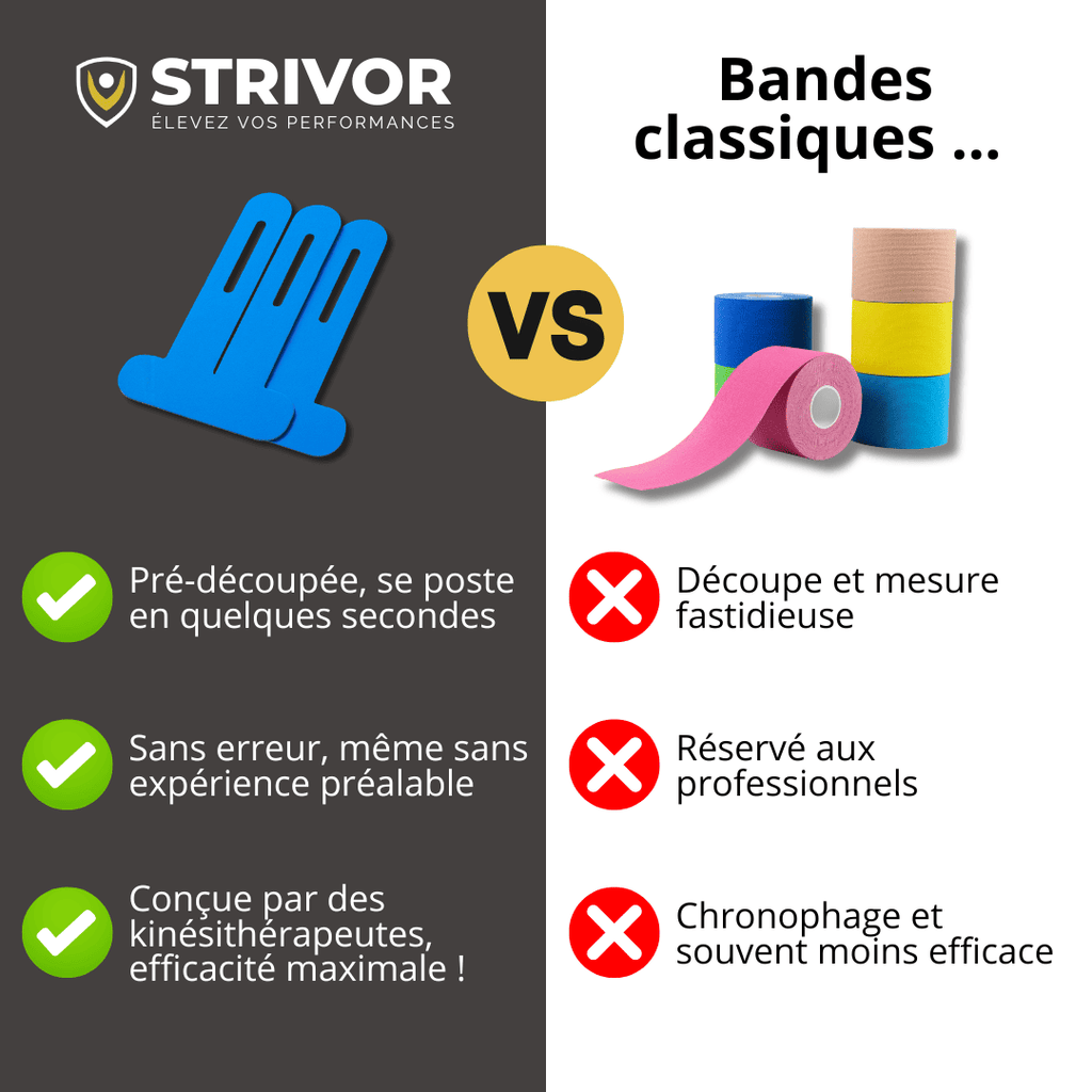 Bande de maintient | Genoux (x10)