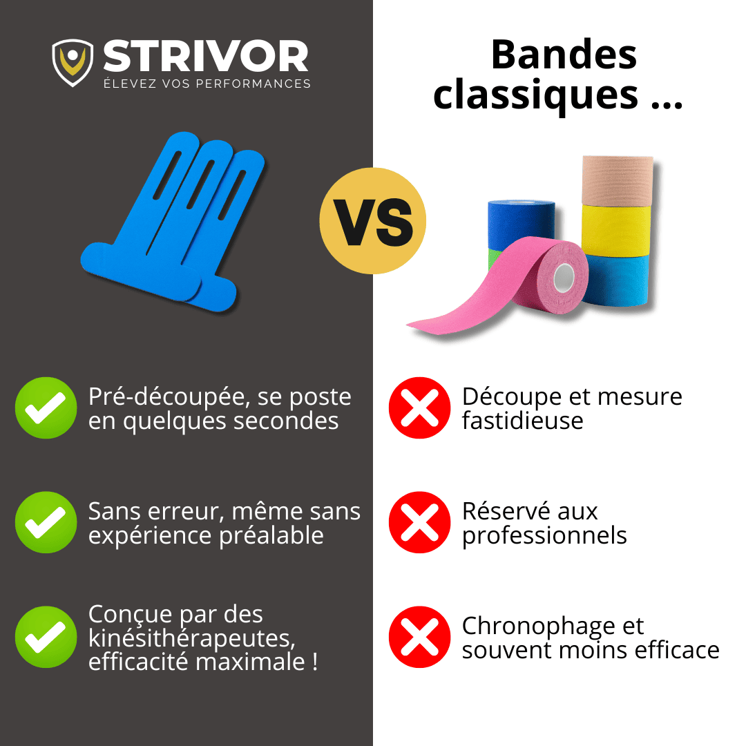 Bande de maintient | Genoux (x10)