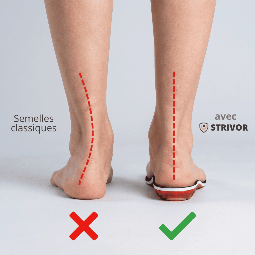 ACTIVE+ | Semelles de Soutien de la Voûte Plantaire