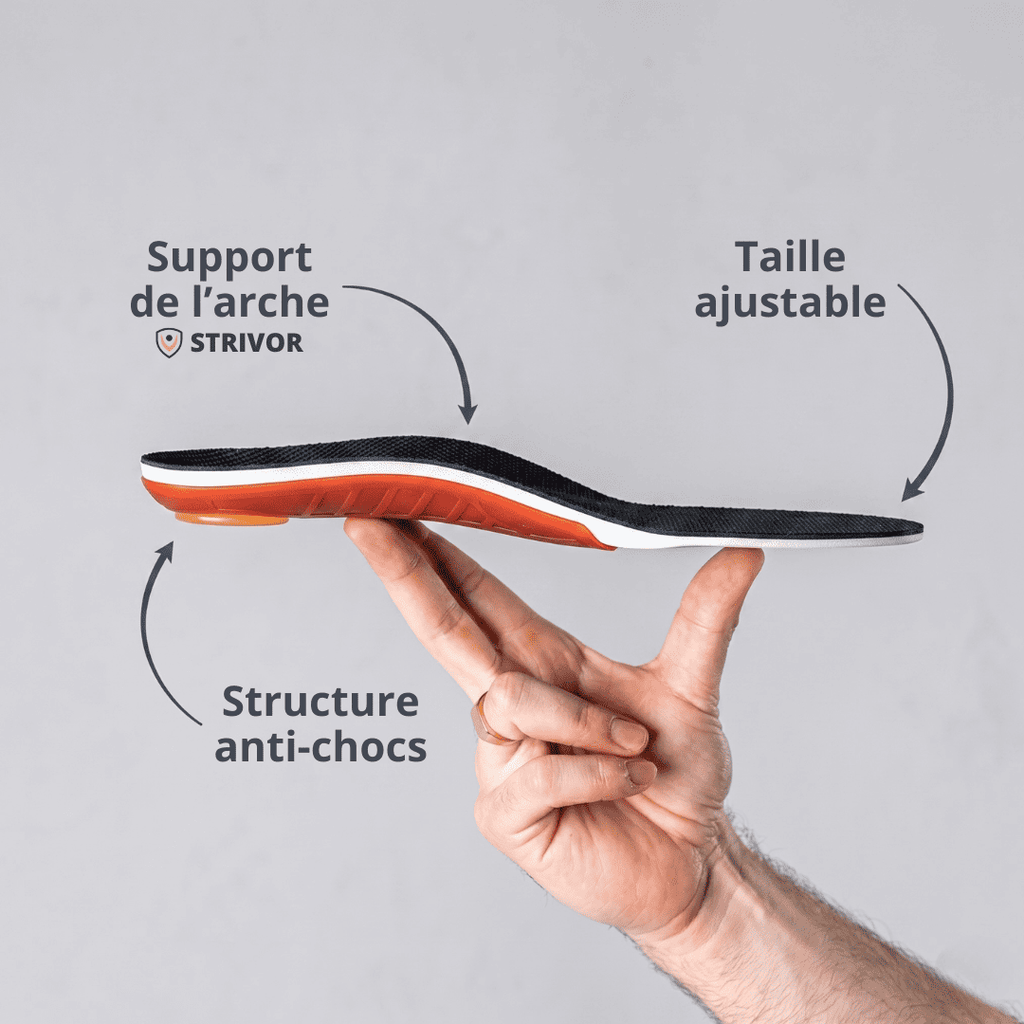 ACTIVE+ | Semelles de Soutien de la Voûte Plantaire