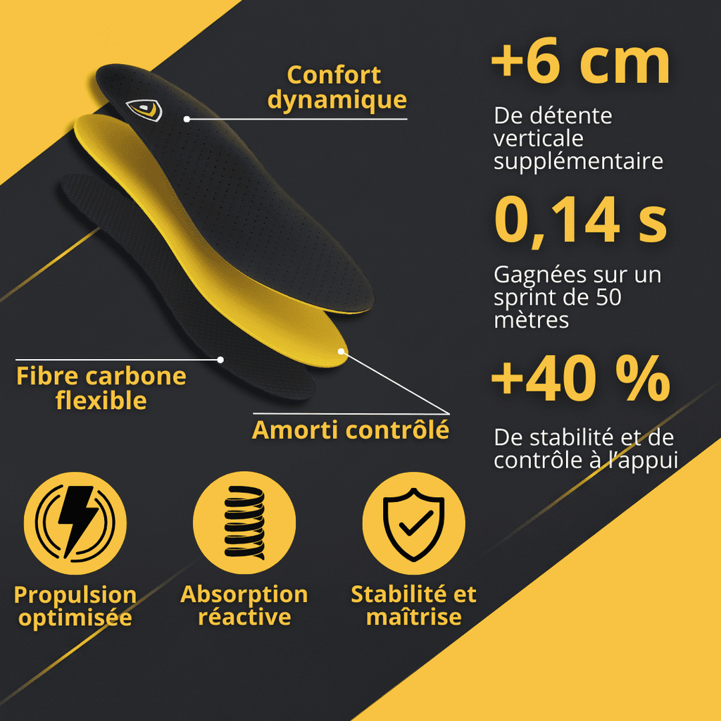 Semelles en carbone PERFORMANCE+ V2